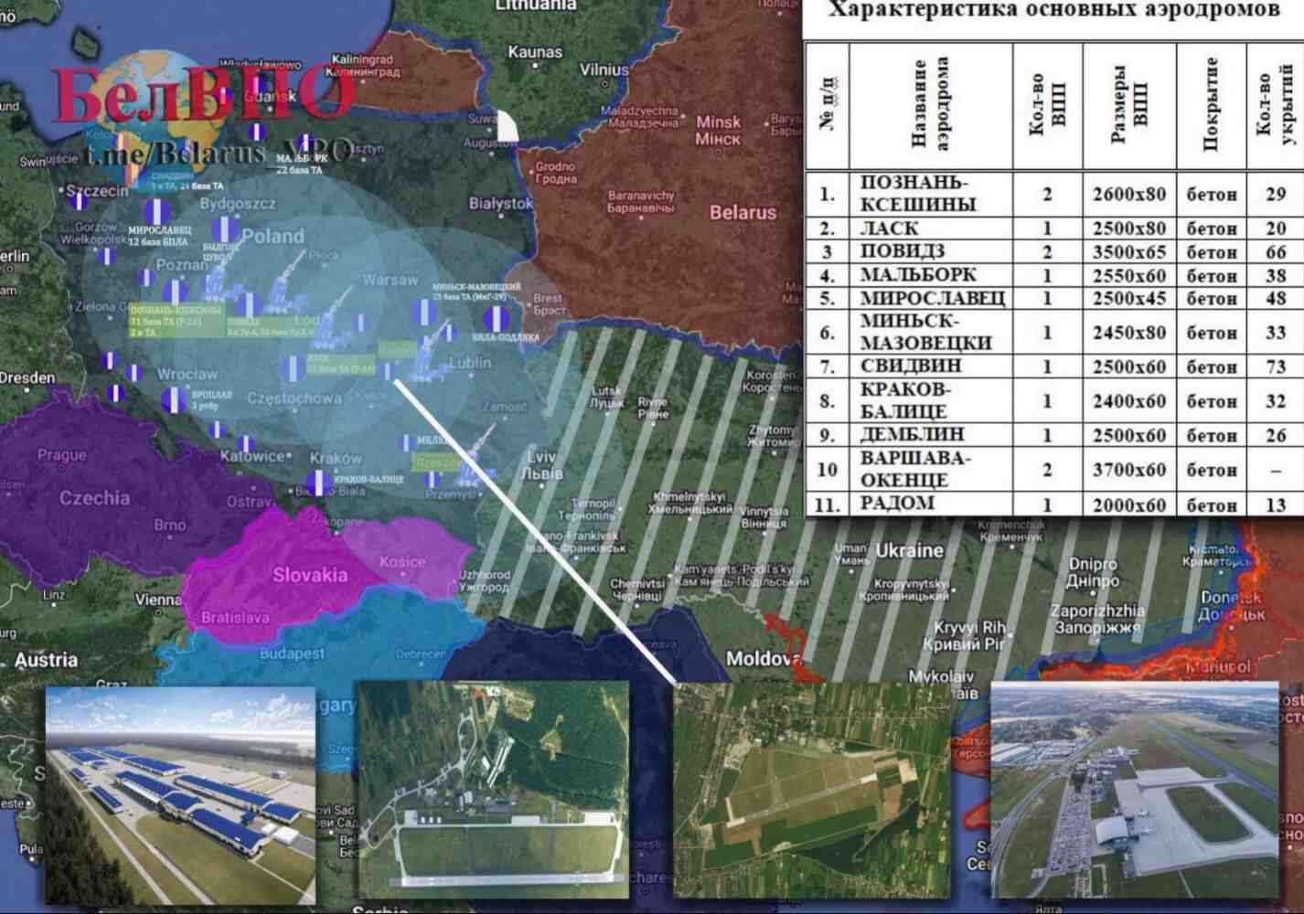 Летищната мрежа на Полша и Румъния е готова за въздушни операции на НАТО в Украйна